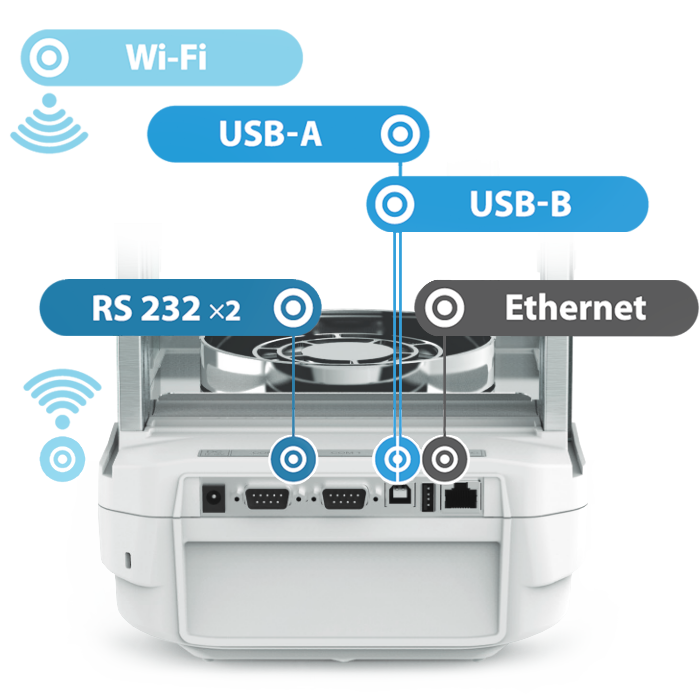 Radwag 220g Capacity 0.1mg Readability ø4" Analytical Balance AS X7 - Image 5