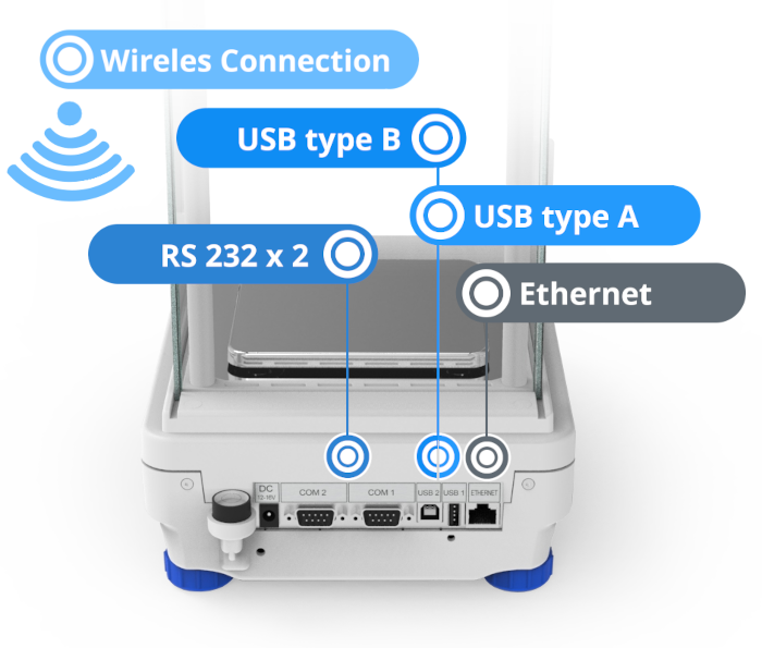 Radwag X7 Series Touchscreen 8100g Capacity 0.01g Readability 8x8" Precision Balance - Image 3