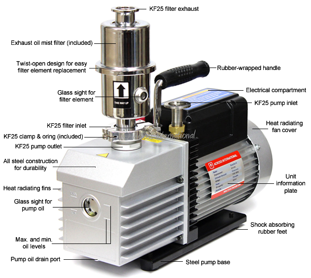 Ai EasyVac 9 cfm 2-Stage Vacuum Pump with Mist Filter ETL/CE - Image 3