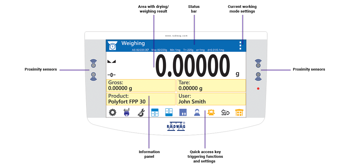 Radwag 220g Capacity 0.1mg Readability ø4" Analytical Balance AS X7 - Image 3